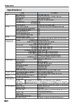 Preview for 42 page of Sharp LC-28HM2 Operation Manual