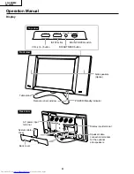 Предварительный просмотр 4 страницы Sharp LC-28HM2 Service Manual