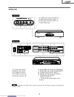 Предварительный просмотр 5 страницы Sharp LC-28HM2 Service Manual