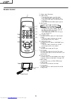 Предварительный просмотр 6 страницы Sharp LC-28HM2 Service Manual