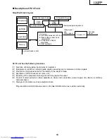 Предварительный просмотр 13 страницы Sharp LC-28HM2 Service Manual