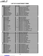 Предварительный просмотр 18 страницы Sharp LC-28HM2 Service Manual