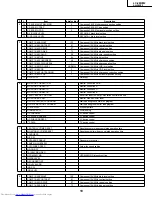 Предварительный просмотр 19 страницы Sharp LC-28HM2 Service Manual