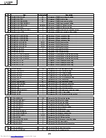 Предварительный просмотр 20 страницы Sharp LC-28HM2 Service Manual