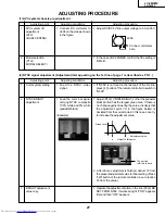 Предварительный просмотр 27 страницы Sharp LC-28HM2 Service Manual