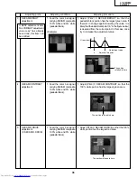 Предварительный просмотр 31 страницы Sharp LC-28HM2 Service Manual