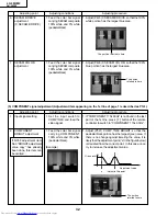 Предварительный просмотр 32 страницы Sharp LC-28HM2 Service Manual