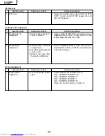 Предварительный просмотр 34 страницы Sharp LC-28HM2 Service Manual