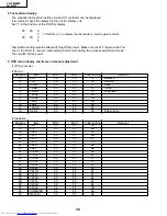 Предварительный просмотр 38 страницы Sharp LC-28HM2 Service Manual