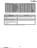 Предварительный просмотр 39 страницы Sharp LC-28HM2 Service Manual