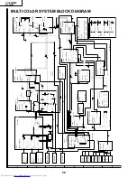 Предварительный просмотр 58 страницы Sharp LC-28HM2 Service Manual