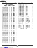 Предварительный просмотр 102 страницы Sharp LC-28HM2 Service Manual