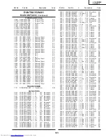 Предварительный просмотр 105 страницы Sharp LC-28HM2 Service Manual