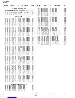 Предварительный просмотр 112 страницы Sharp LC-28HM2 Service Manual