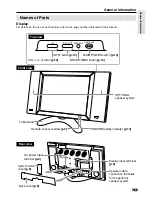 Preview for 6 page of Sharp LC-28HM2U Operation Operation Manual