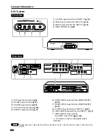 Preview for 7 page of Sharp LC-28HM2U Operation Operation Manual