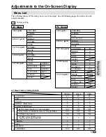 Preview for 18 page of Sharp LC-28HM2U Operation Operation Manual