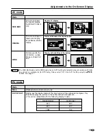 Preview for 20 page of Sharp LC-28HM2U Operation Operation Manual