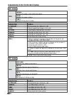 Preview for 25 page of Sharp LC-28HM2U Operation Operation Manual