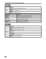 Preview for 27 page of Sharp LC-28HM2U Operation Operation Manual