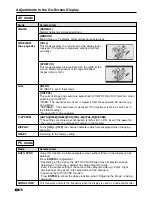 Preview for 29 page of Sharp LC-28HM2U Operation Operation Manual