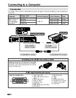 Preview for 31 page of Sharp LC-28HM2U Operation Operation Manual