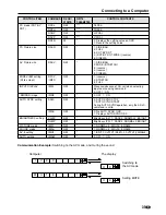 Preview for 36 page of Sharp LC-28HM2U Operation Operation Manual