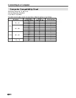 Preview for 37 page of Sharp LC-28HM2U Operation Operation Manual