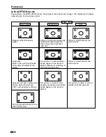 Preview for 39 page of Sharp LC-28HM2U Operation Operation Manual