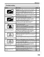 Preview for 40 page of Sharp LC-28HM2U Operation Operation Manual