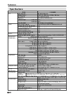 Preview for 41 page of Sharp LC-28HM2U Operation Operation Manual