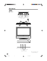 Preview for 14 page of Sharp LC-30AA1H Operation Manual