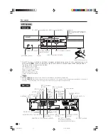 Preview for 16 page of Sharp LC-30AA1H Operation Manual