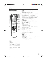 Preview for 17 page of Sharp LC-30AA1H Operation Manual