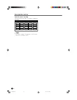 Preview for 26 page of Sharp LC-30AA1H Operation Manual