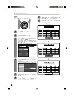 Preview for 32 page of Sharp LC-30AA1H Operation Manual