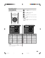 Preview for 35 page of Sharp LC-30AA1H Operation Manual