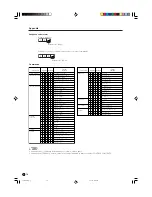 Preview for 70 page of Sharp LC-30AA1H Operation Manual