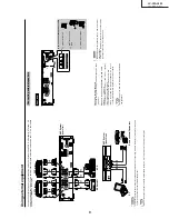 Предварительный просмотр 9 страницы Sharp LC-30AA1H Service Manual