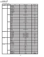 Предварительный просмотр 22 страницы Sharp LC-30AA1H Service Manual