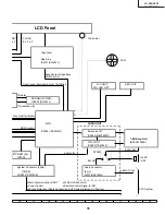 Предварительный просмотр 31 страницы Sharp LC-30AA1H Service Manual