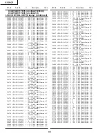 Предварительный просмотр 92 страницы Sharp LC-30AA1H Service Manual