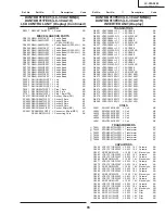 Предварительный просмотр 93 страницы Sharp LC-30AA1H Service Manual