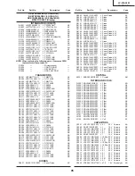 Предварительный просмотр 95 страницы Sharp LC-30AA1H Service Manual