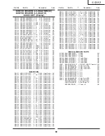 Предварительный просмотр 99 страницы Sharp LC-30AA1H Service Manual