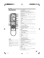 Предварительный просмотр 17 страницы Sharp LC-30AA1M Operation Manual