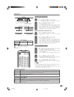 Предварительный просмотр 19 страницы Sharp LC-30AA1M Operation Manual