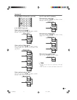 Предварительный просмотр 23 страницы Sharp LC-30AA1M Operation Manual