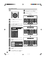 Предварительный просмотр 32 страницы Sharp LC-30AA1M Operation Manual