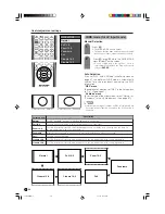 Предварительный просмотр 58 страницы Sharp LC-30AA1M Operation Manual